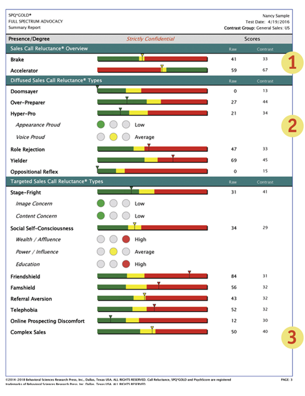 graphic 1 sales assessments