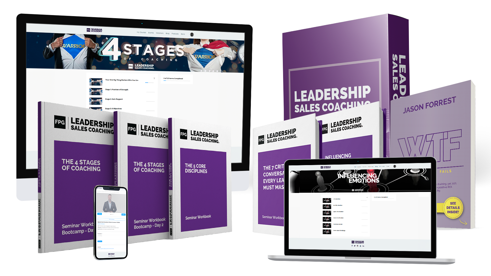 Leadership Sales Coaching KIT